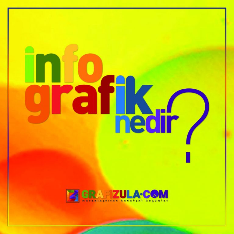 infografik nedir, nerelerde kullanılır, infografik programları