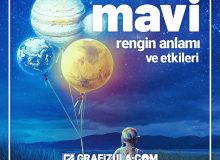 Logolarda En Çok Kullanılan Renkler | Grafizula.com